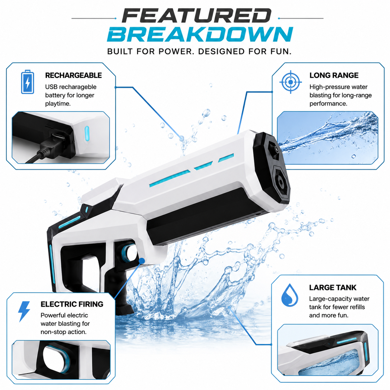 Hydro Surge Elite